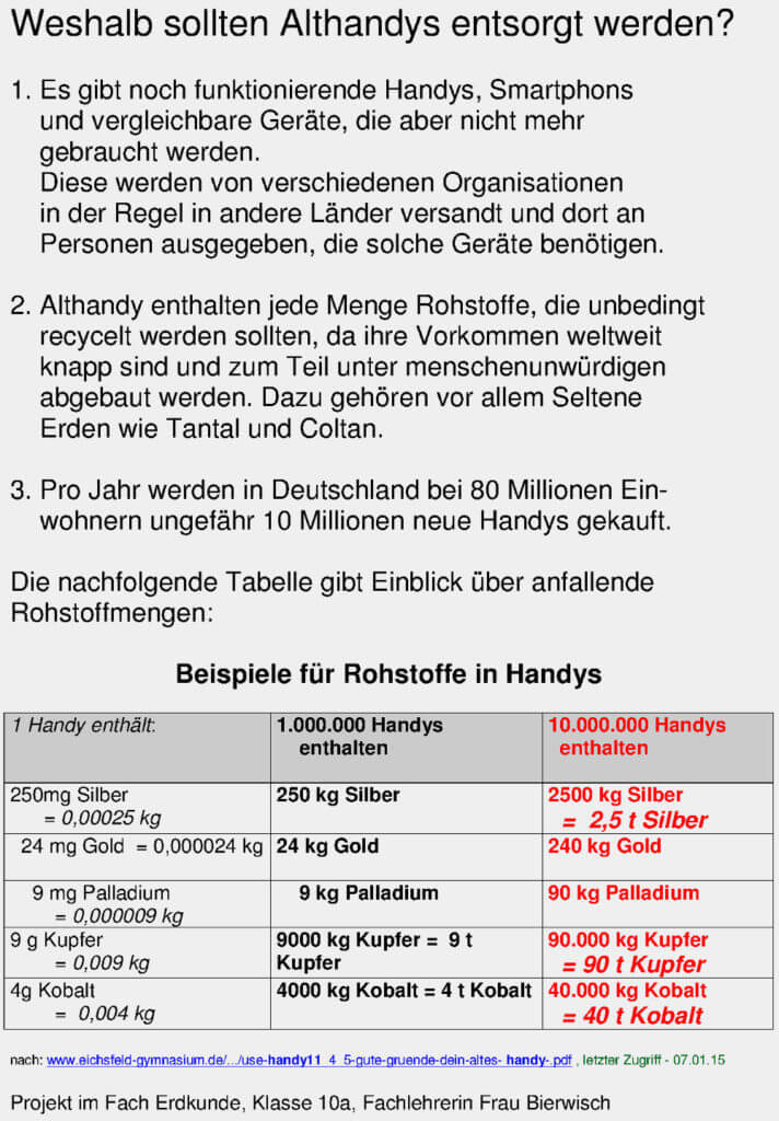 Fleyer Alt-Handy Sammelaktion 2015