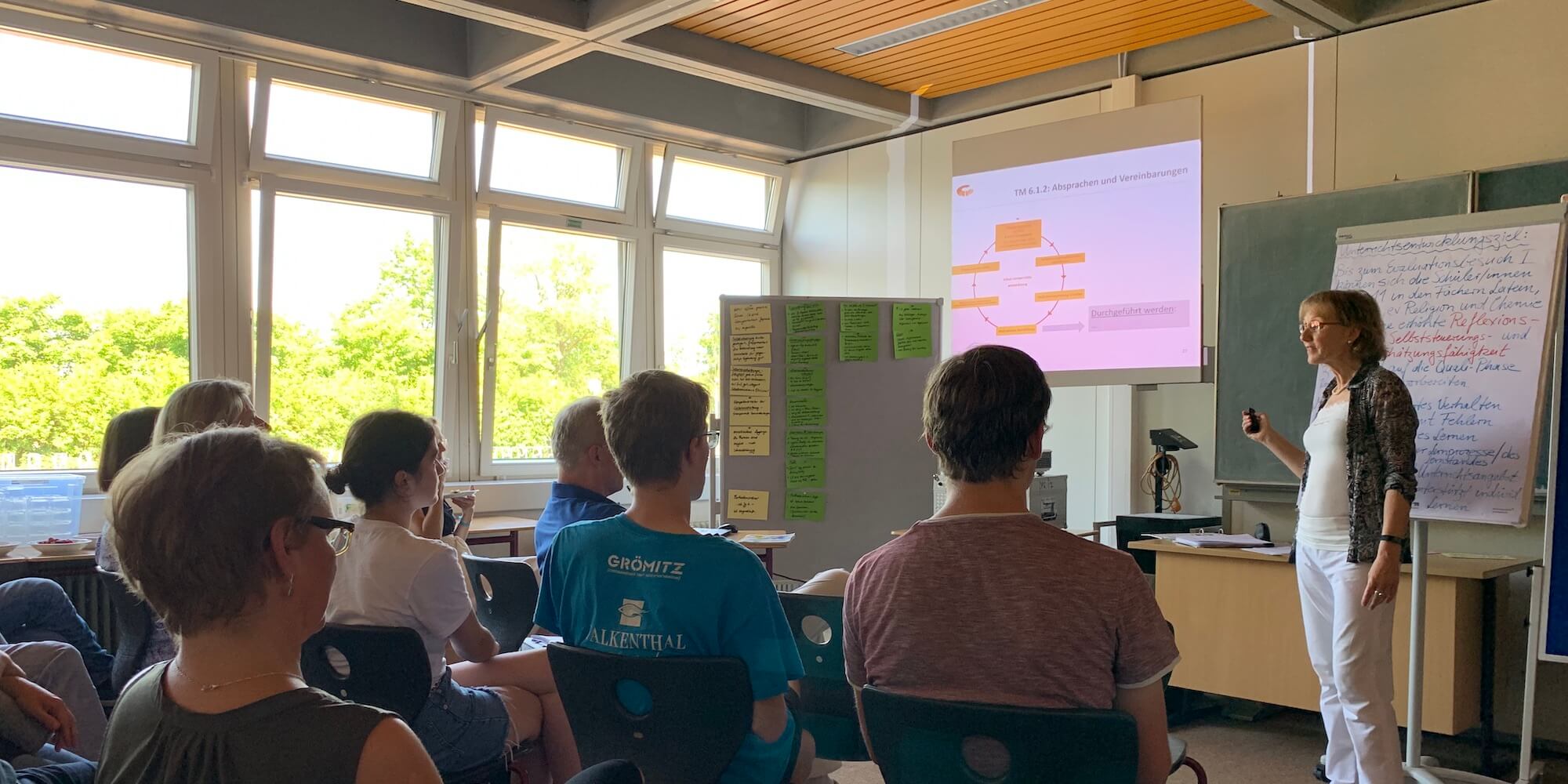 Beitragsbild - Fokusevaluation