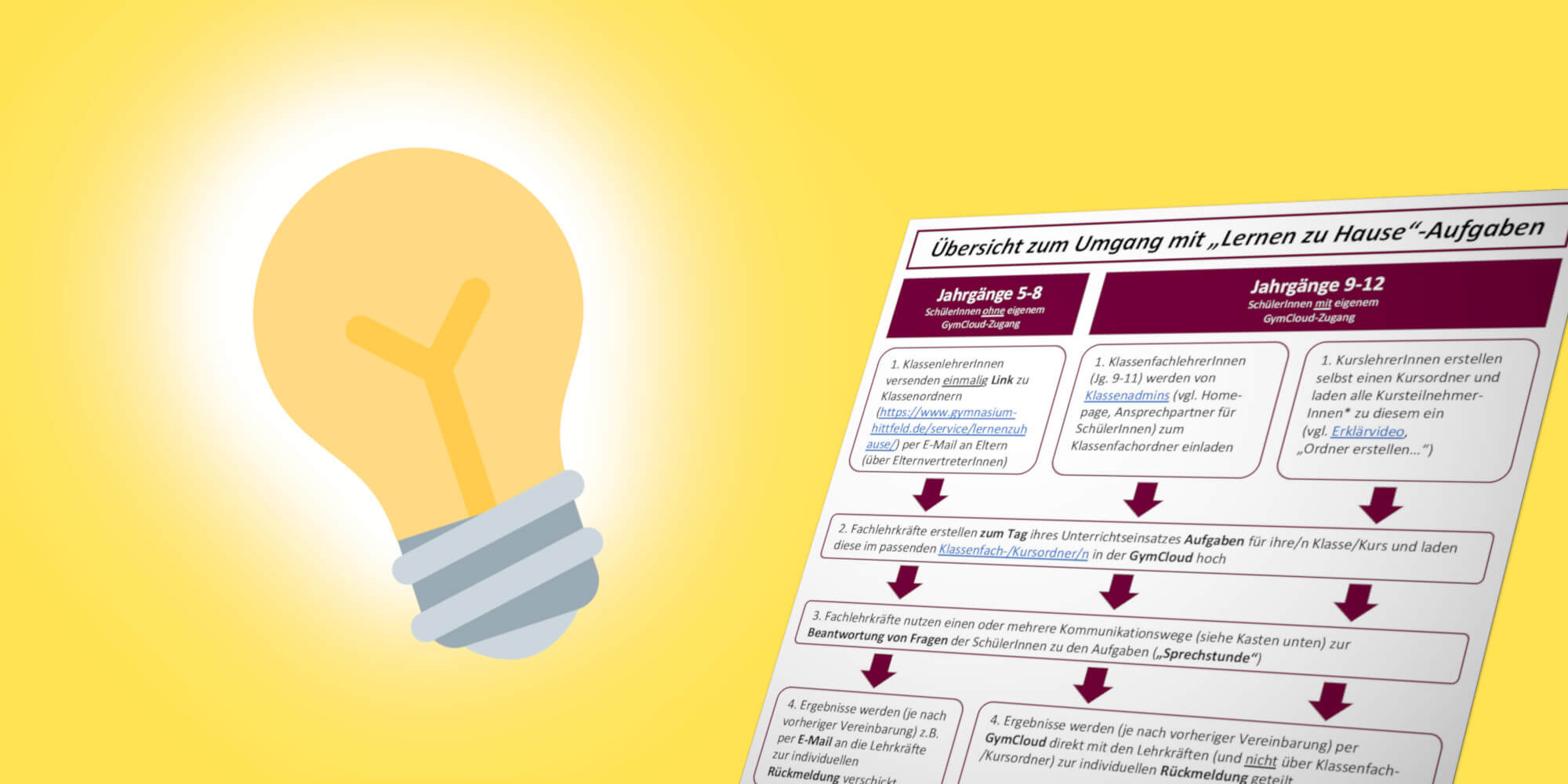 Banner - Lernen zu Hause