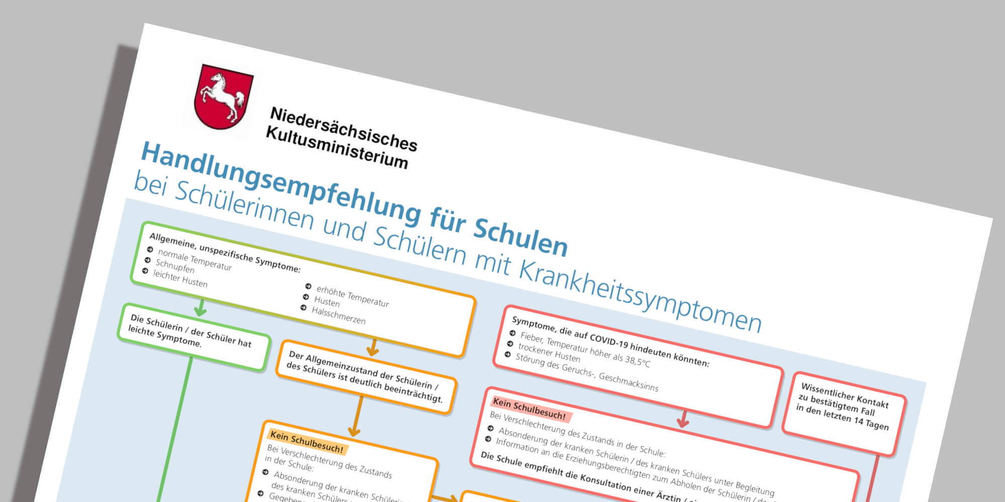 Banner - Verfahrenshinweis bei Erkaeltungssymptomen