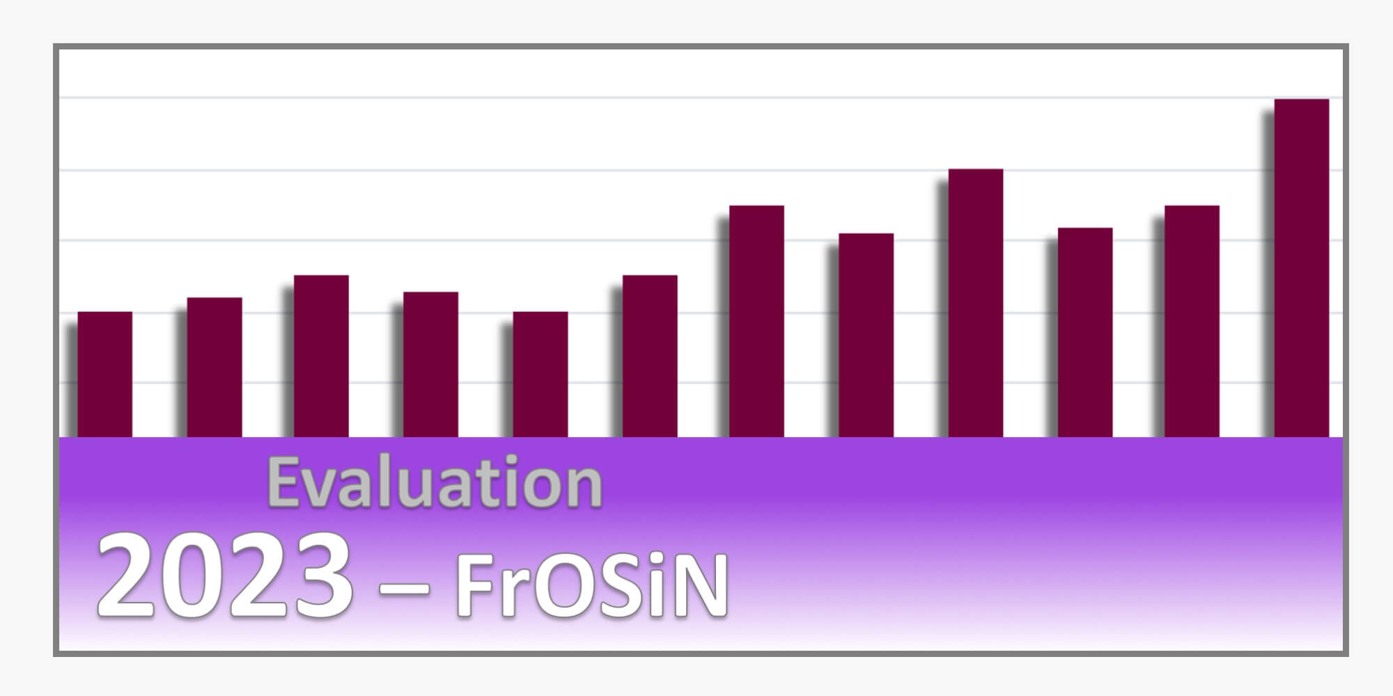 Beitragsbild - Evaluation 2023 Ergebnisse