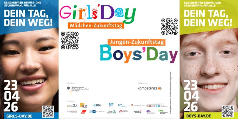 Zukunftstag (23.04.2026)