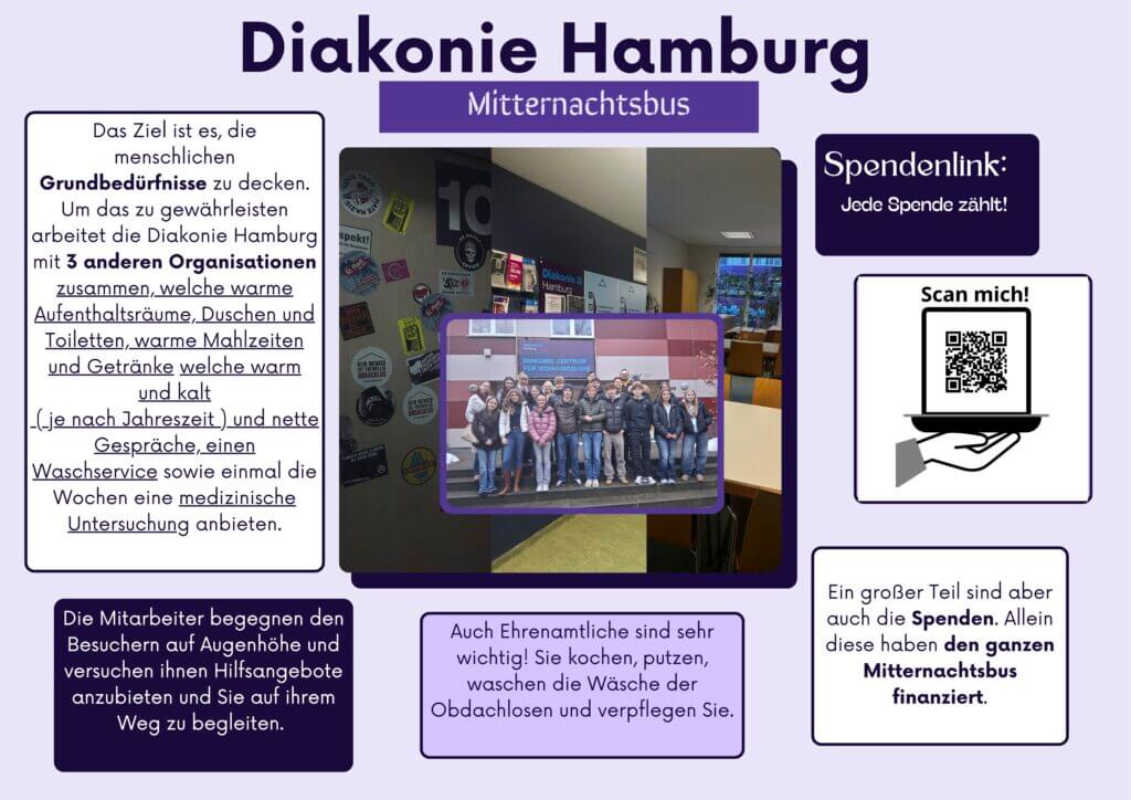 Plakat zum Hamburger MItternachtsbus